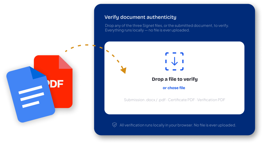 Signet verification drop zone — drag any of the three files to verify